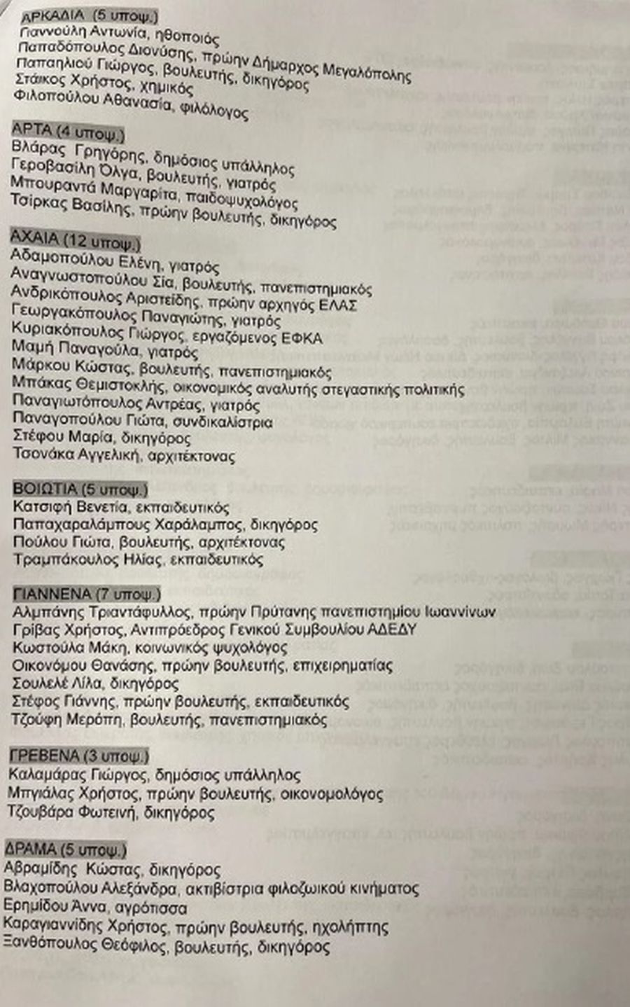 Ολοι οι υποψήφιοι βουλευτές του ΣΥΡΙΖΑ για τις εκλογές της 21ης Μαϊου