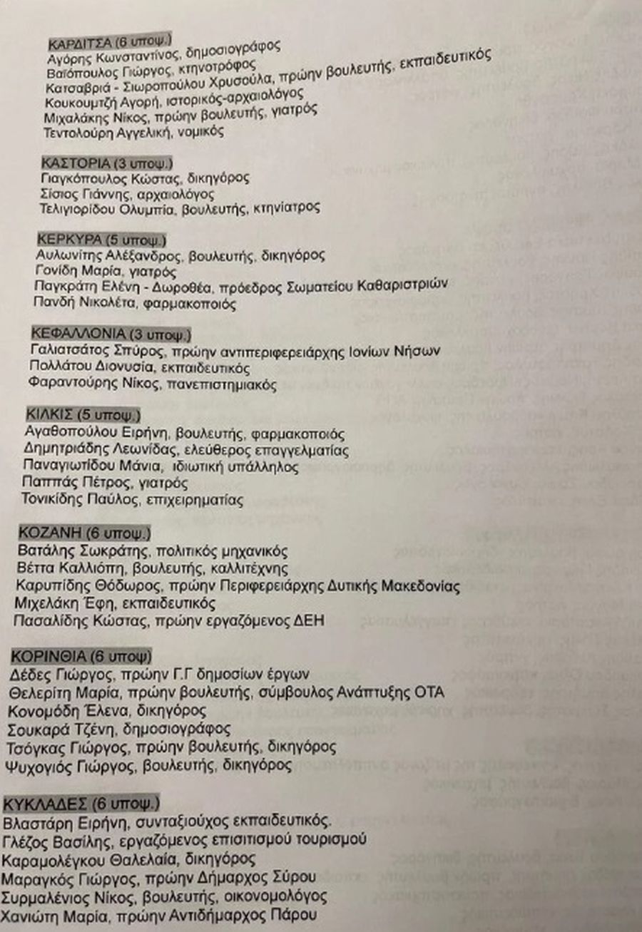 Ολοι οι υποψήφιοι βουλευτές του ΣΥΡΙΖΑ για τις εκλογές της 21ης Μαϊου